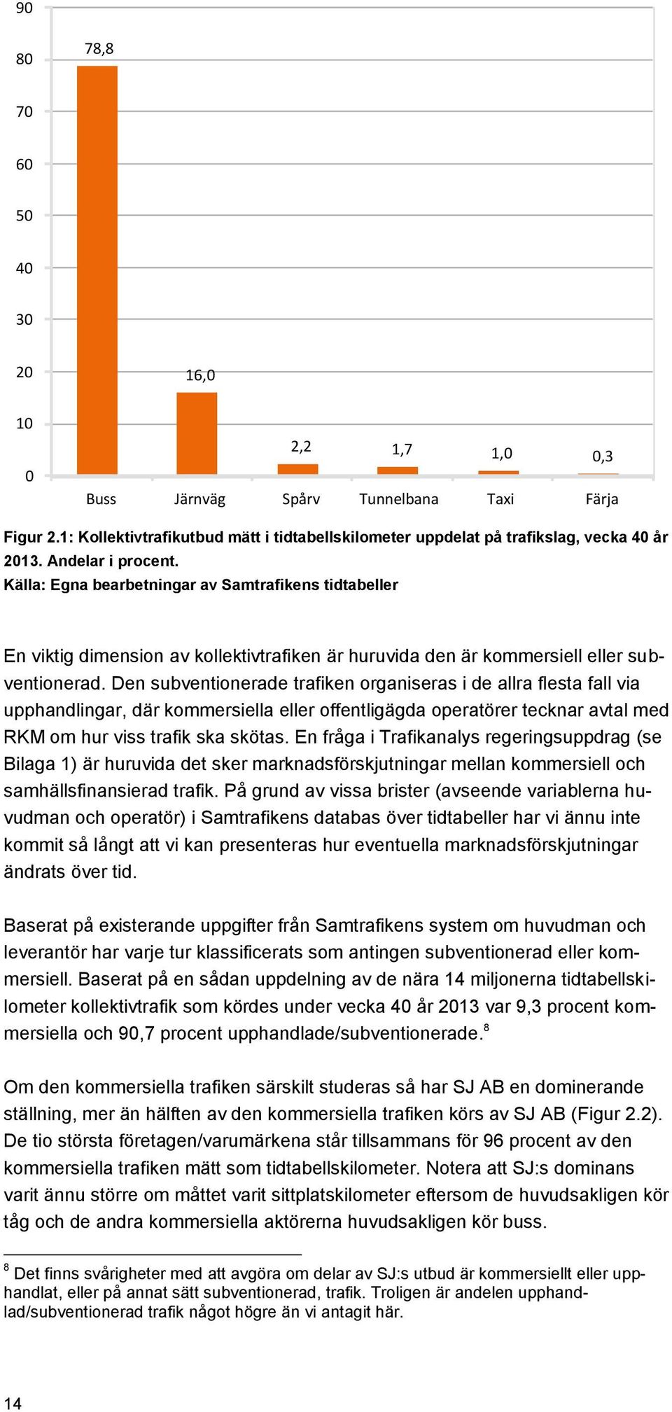 Den subventionerade trafiken organiseras i de allra flesta fall via upphandlingar, där kommersiella eller offentligägda operatörer tecknar avtal med RKM om hur viss trafik ska skötas.