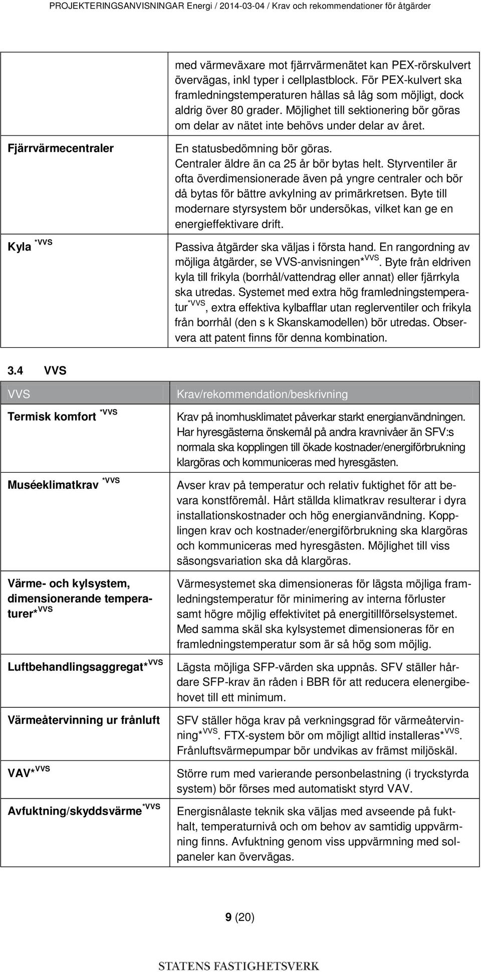 Fjärrvärmecentraler Kyla *VVS En statusbedömning bör göras. Centraler äldre än ca 25 år bör bytas helt.