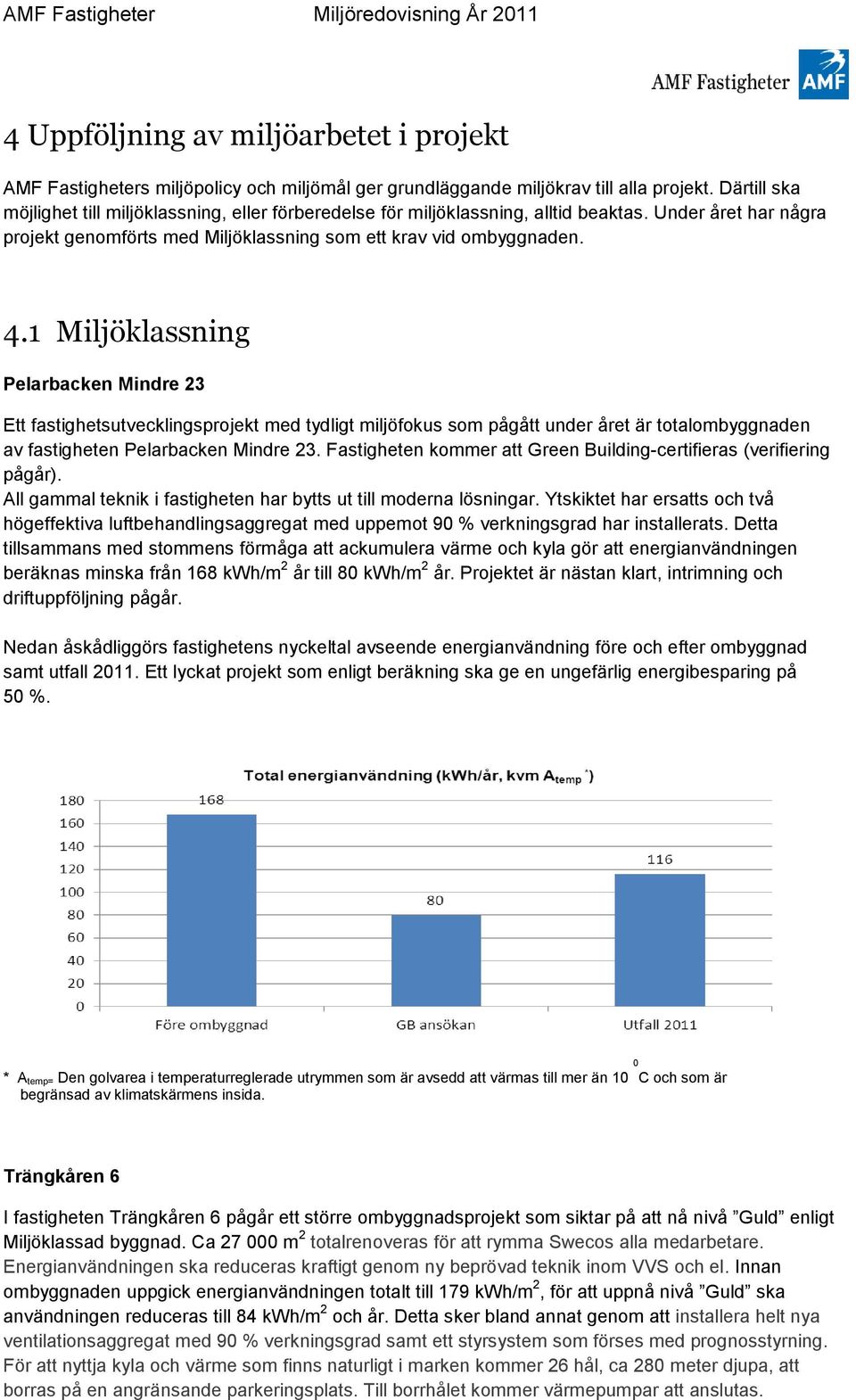 1 Miljöklassning Pelarbacken Mindre 23 Ett fastighetsutvecklingsprojekt med tydligt miljöfokus som pågått under året är totalombyggnaden av fastigheten Pelarbacken Mindre 23.