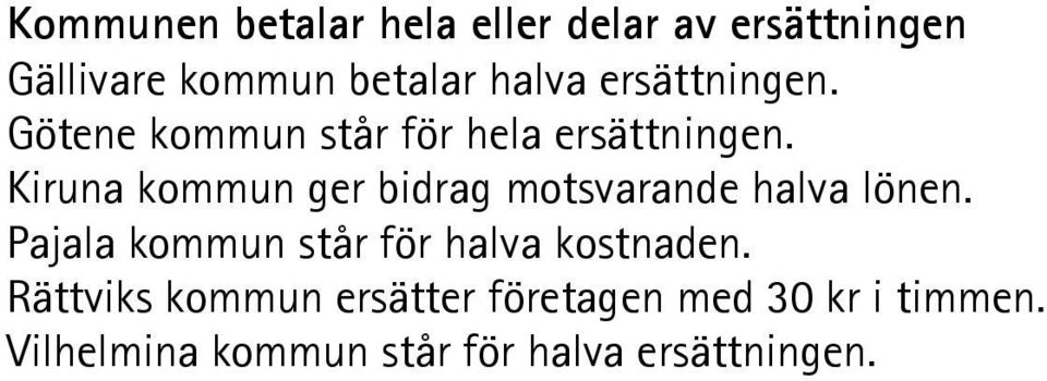 Kiruna kommun ger bidrag motsvarande halva lönen.