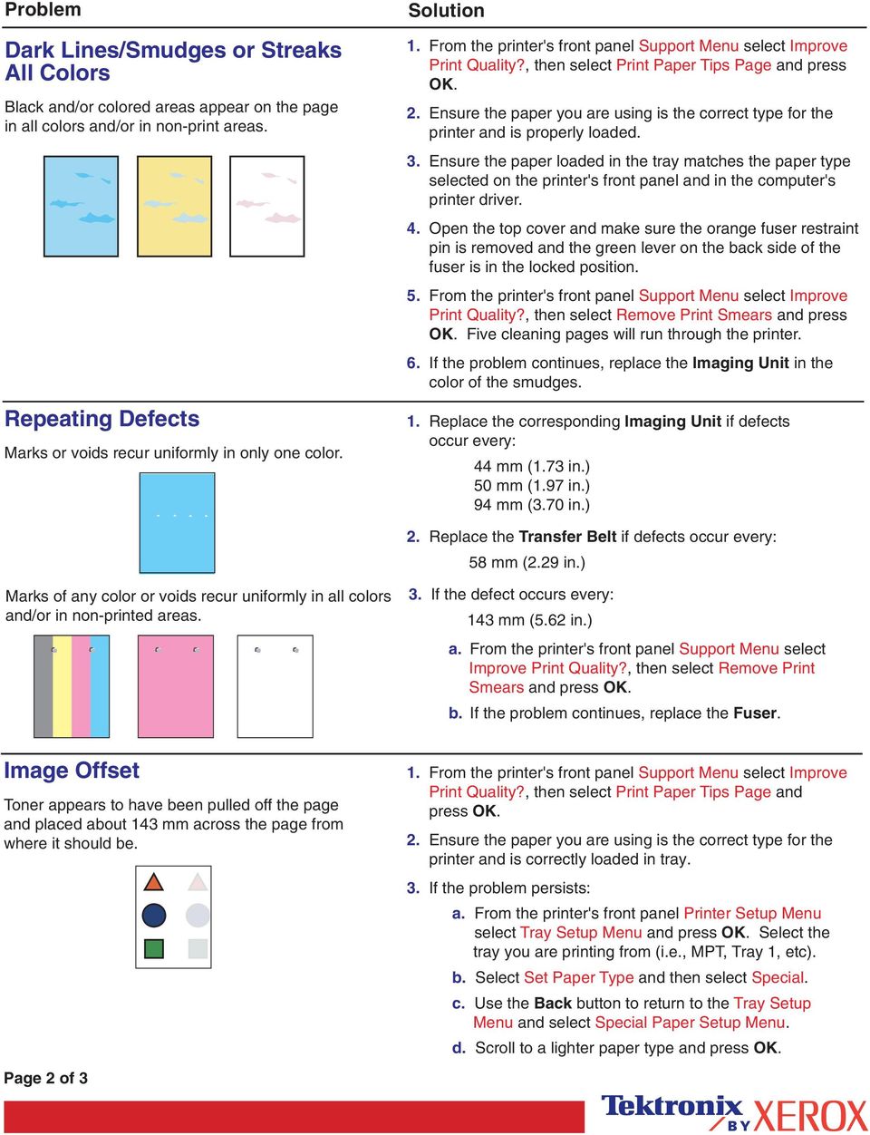 , then select Print Paper Tips Page and press OK. 2. Ensure the paper you are using is the correct type for the printer and is properly loaded. 3.