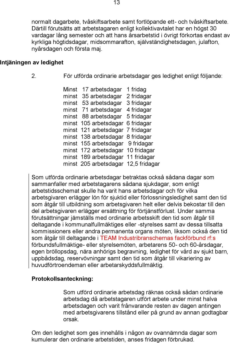 självständighetsdagen, julafton, nyårsdagen och första maj. Intjäningen av ledighet 2.