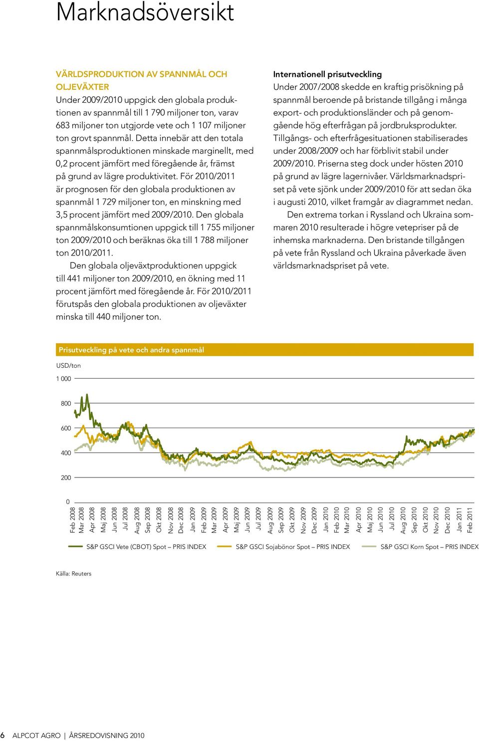 För 2010/2011 är prognosen för den globala produktionen av spann mål 1 729 miljoner ton, en minskning med 3,5 procent jämfört med 2009/2010.