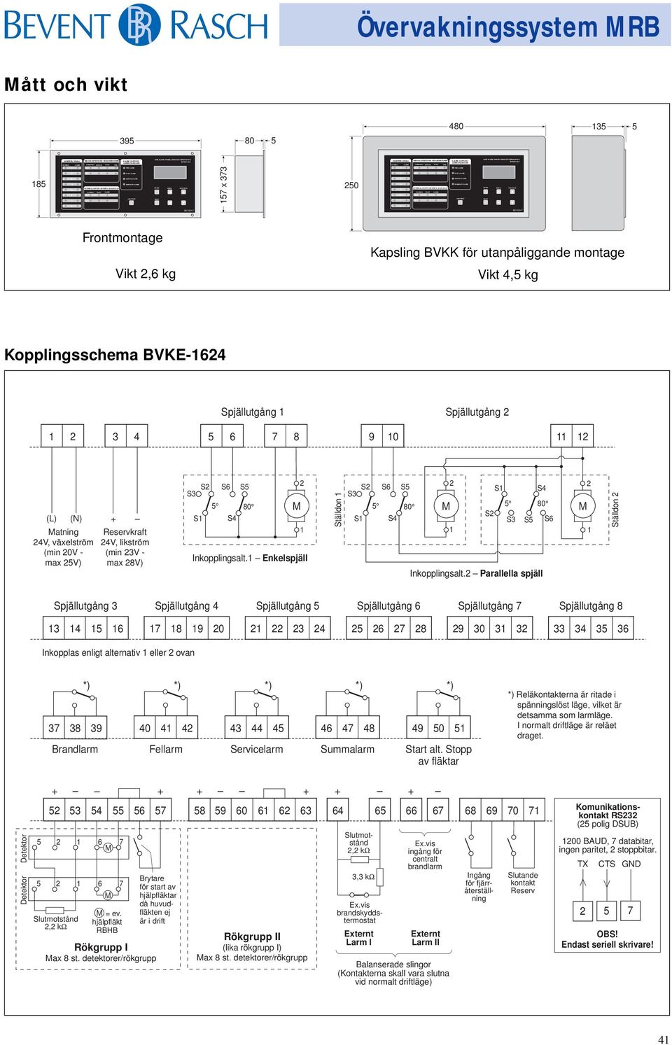 Vikt, kg Kapsling BVKK för utanpåliggande montage Vikt, kg Kopplingsschema BVKE- Spjällutgång Spjällutgång 9 0 (L) (N) atning V, växelström (min 0V - max V) + Reservkraft V, likström (min V - max V)