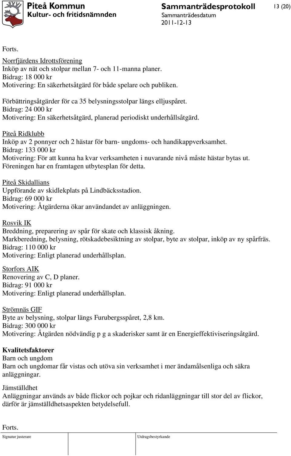 Piteå Ridklubb Inköp av 2 ponnyer och 2 hästar för barn- ungdoms- och handikappverksamhet. Bidrag: 133 000 kr Motivering: För att kunna ha kvar verksamheten i nuvarande nivå måste hästar bytas ut.