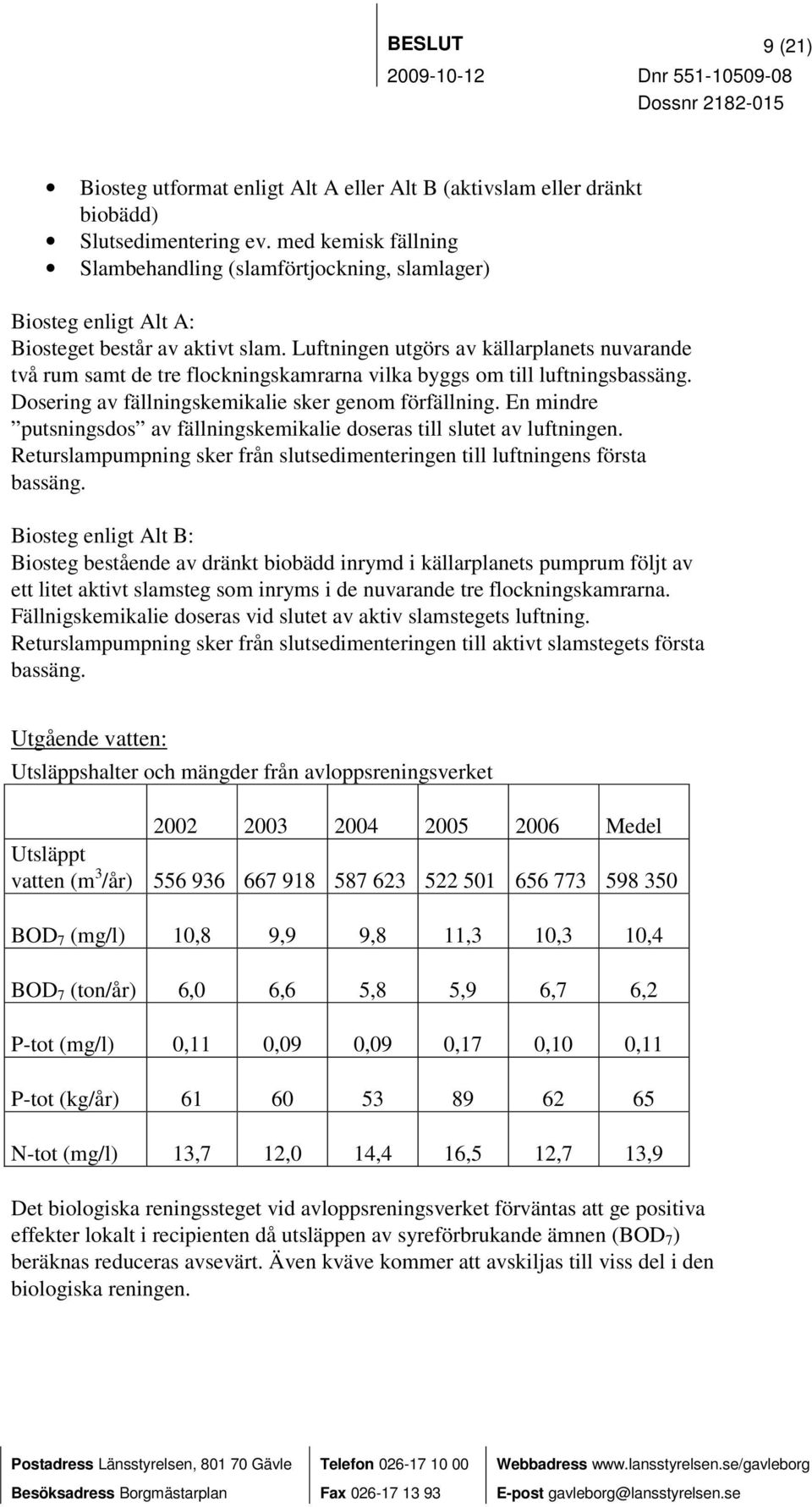 Luftningen utgörs av källarplanets nuvarande två rum samt de tre flockningskamrarna vilka byggs om till luftningsbassäng. Dosering av fällningskemikalie sker genom förfällning.