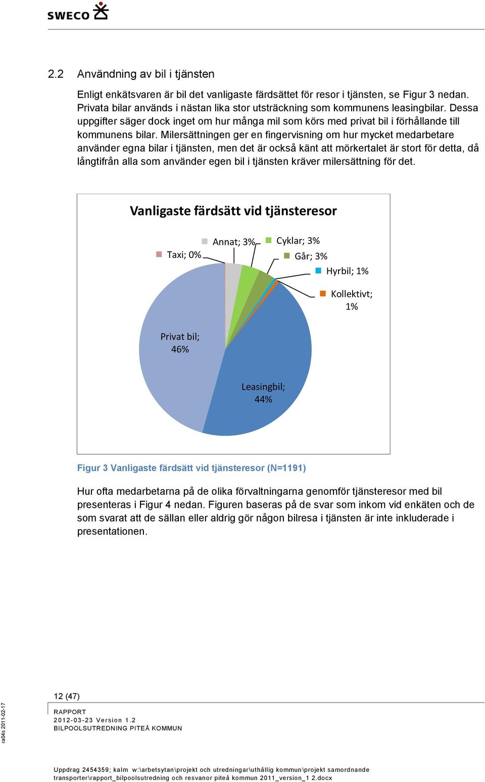 Milersättningen ger en fingervisning om hur mycket medarbetare använder egna bilar i tjänsten, men det är också känt att mörkertalet är stort för detta, då långtifrån alla som använder egen bil i