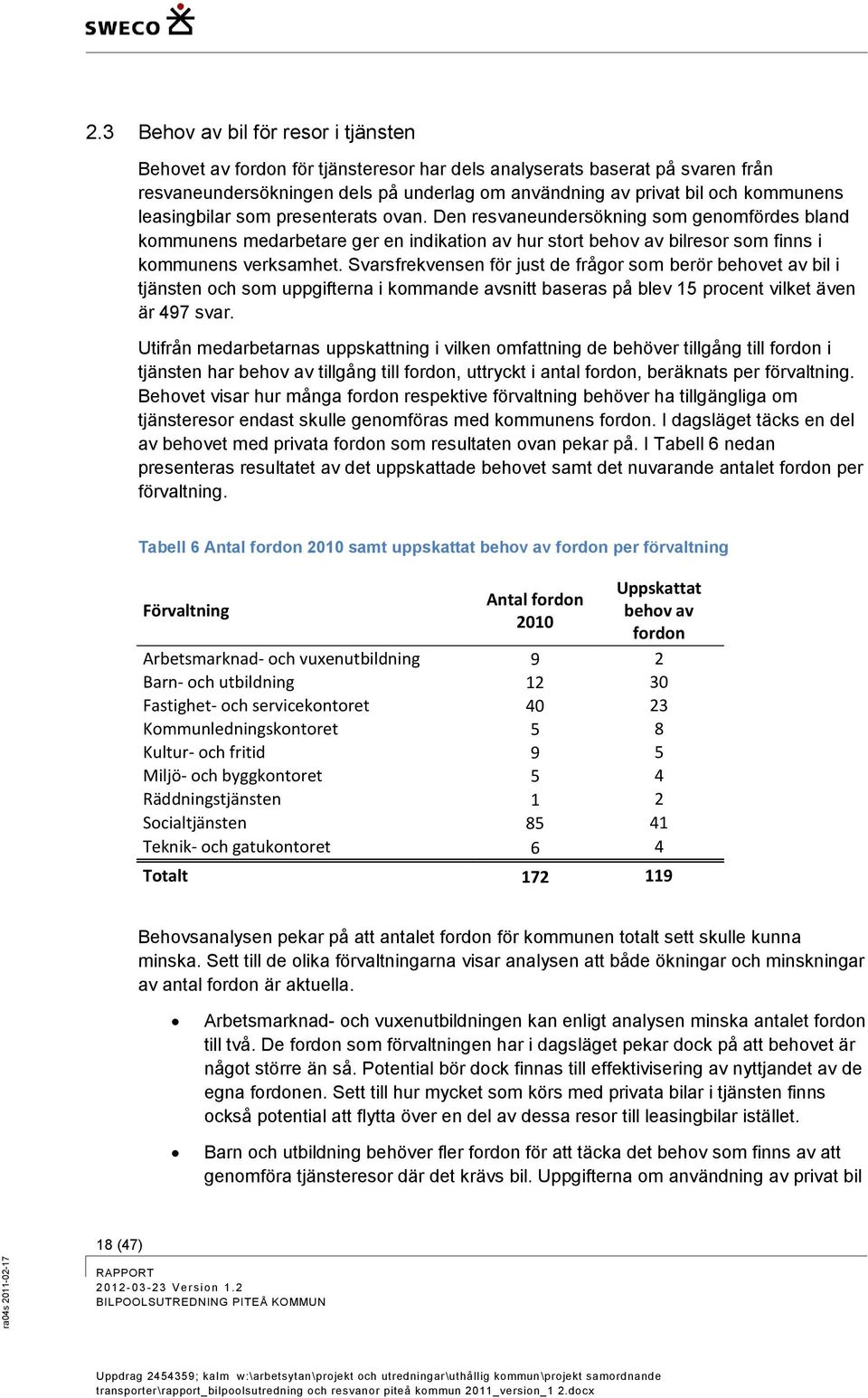 Svarsfrekvensen för just de frågor som berör behovet av bil i tjänsten och som uppgifterna i kommande avsnitt baseras på blev 15 procent vilket även är 497 svar.