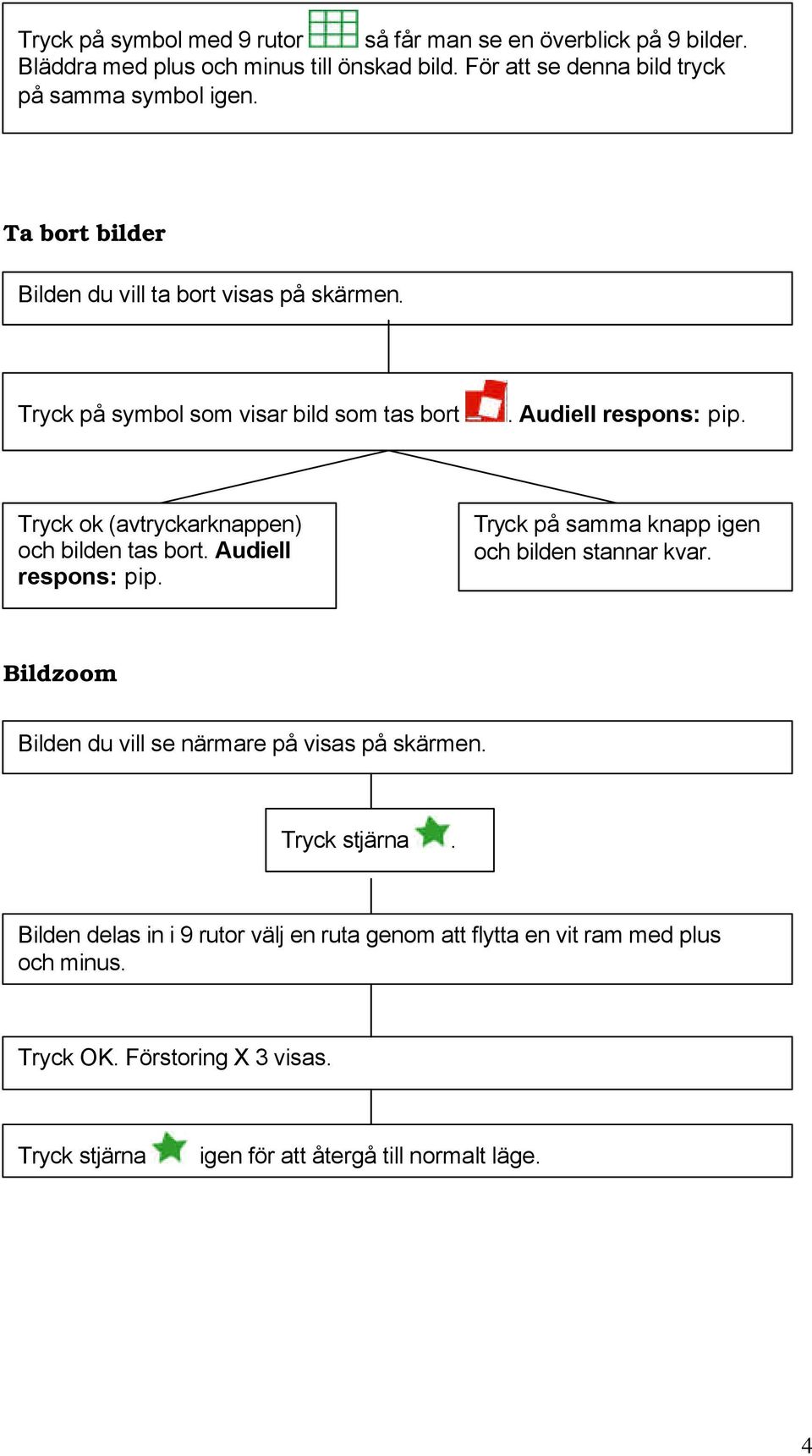 Tryck ok (avtryckarknappen) och bilden tas bort. Audiell respons: pip. Tryck på samma knapp igen och bilden stannar kvar.