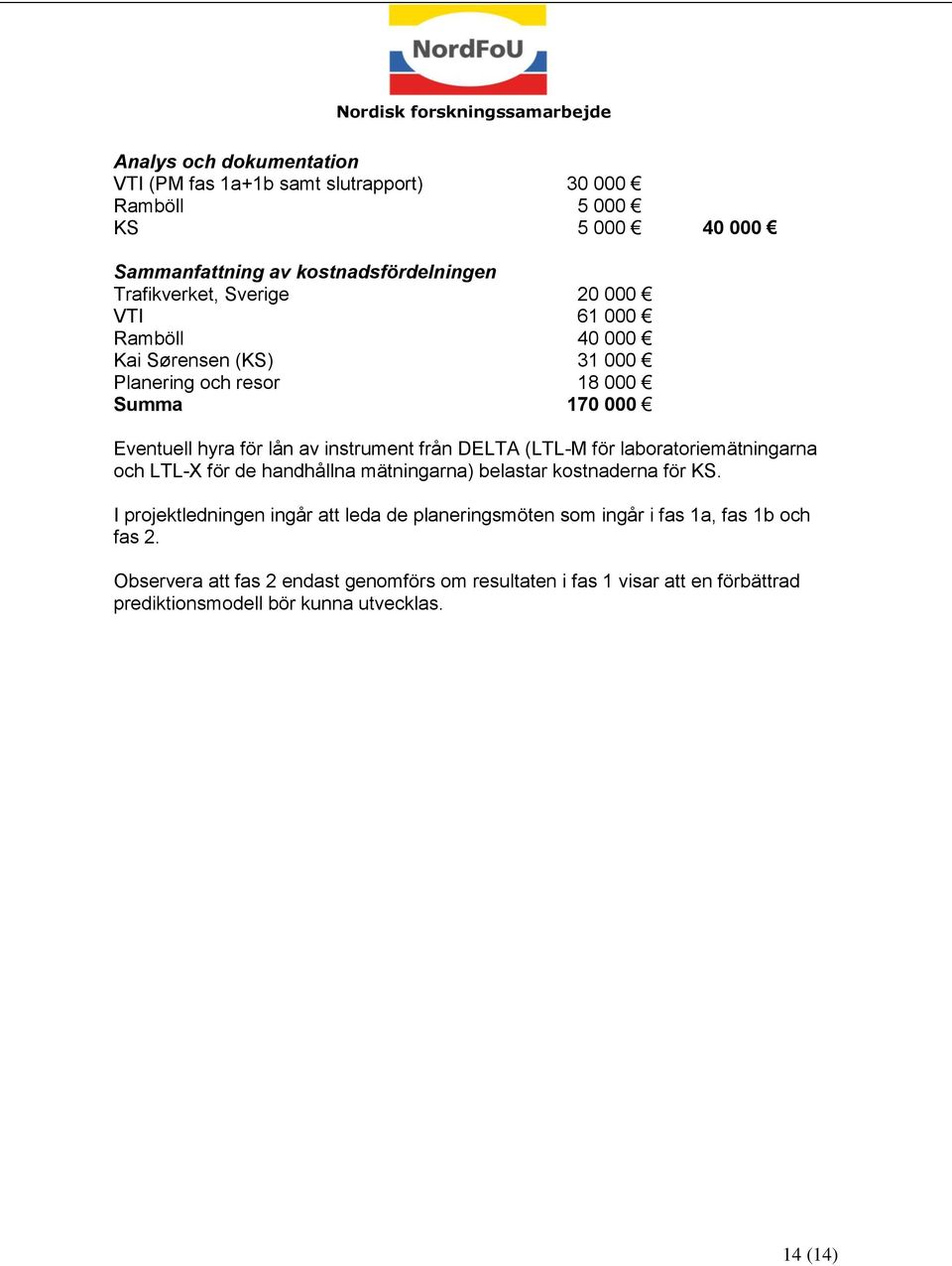 (LTL-M för laboratoriemätningarna och LTL-X för de handhållna mätningarna) belastar kostnaderna för KS.