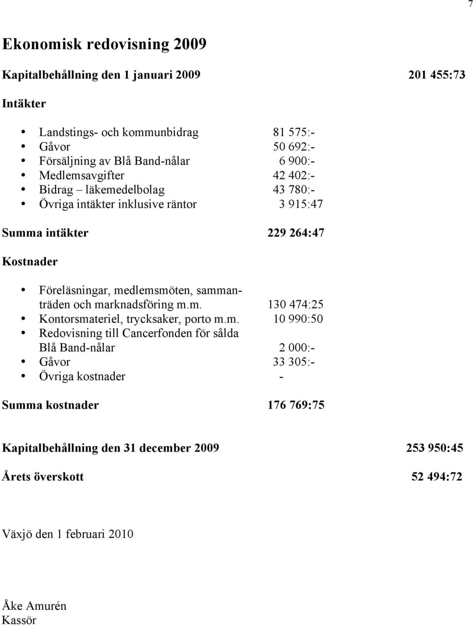 sammanträden och marknadsföring m.m. 130 474:25 Kontorsmateriel, trycksaker, porto m.m. 10 990:50 Redovisning till Cancerfonden för sålda Blå Band-nålar 2 000:- Gåvor 33