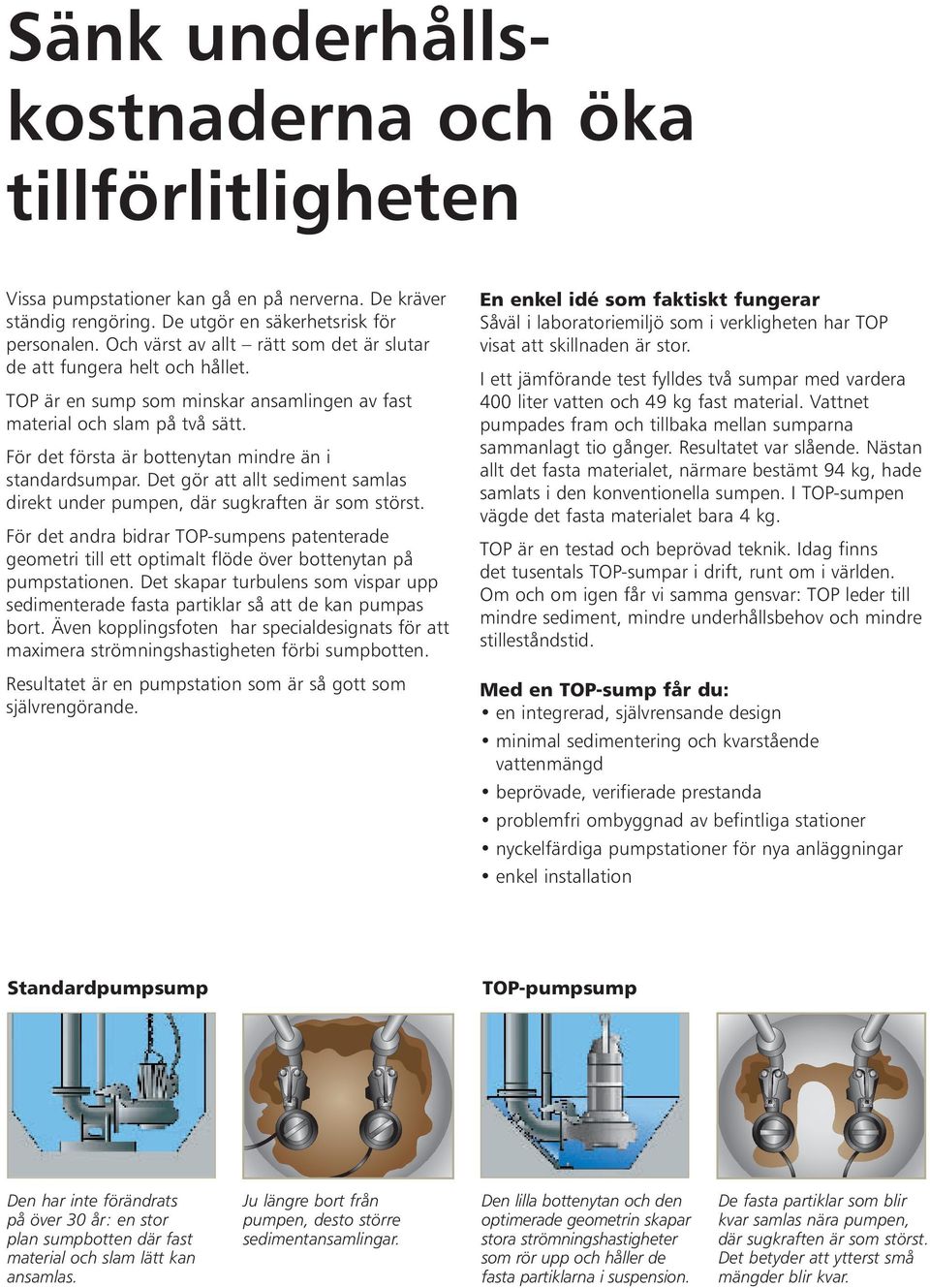 För det första är bottenytan mindre än i standardsumpar. Det gör att allt sediment samlas direkt under pumpen, där sugkraften är som störst.