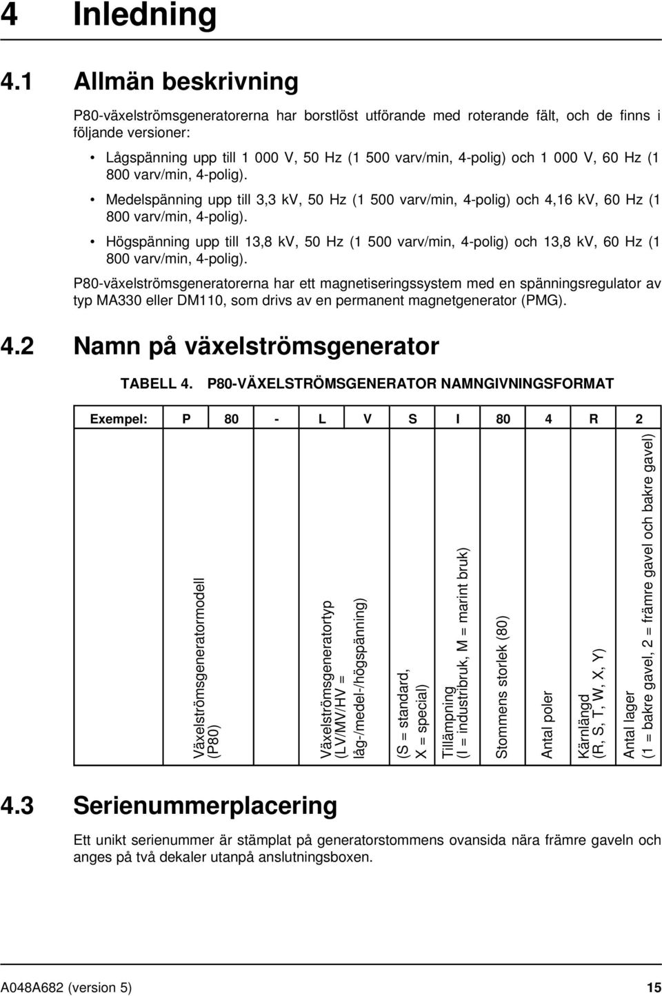 000 V, 60 Hz (1 800 varv/min, 4-polig). Medelspänning upp till 3,3 kv, 50 Hz (1 500 varv/min, 4-polig) och 4,16 kv, 60 Hz (1 800 varv/min, 4-polig).