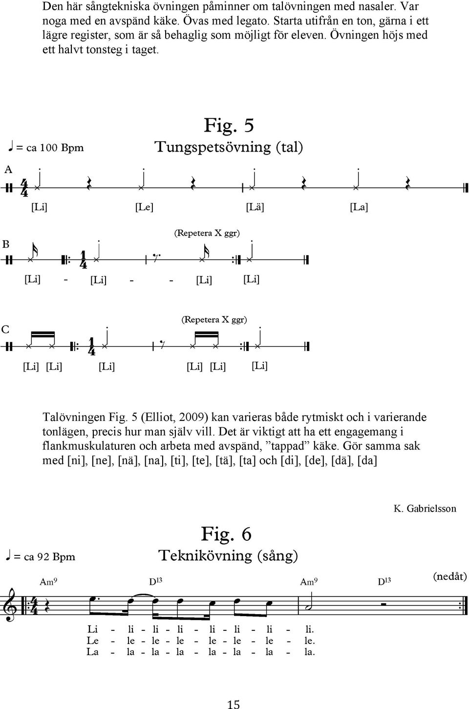 Talövningen Fig. 5 (Elliot, 2009) kan varieras både rytmiskt och i varierande tonlägen, precis hur man själv vill.