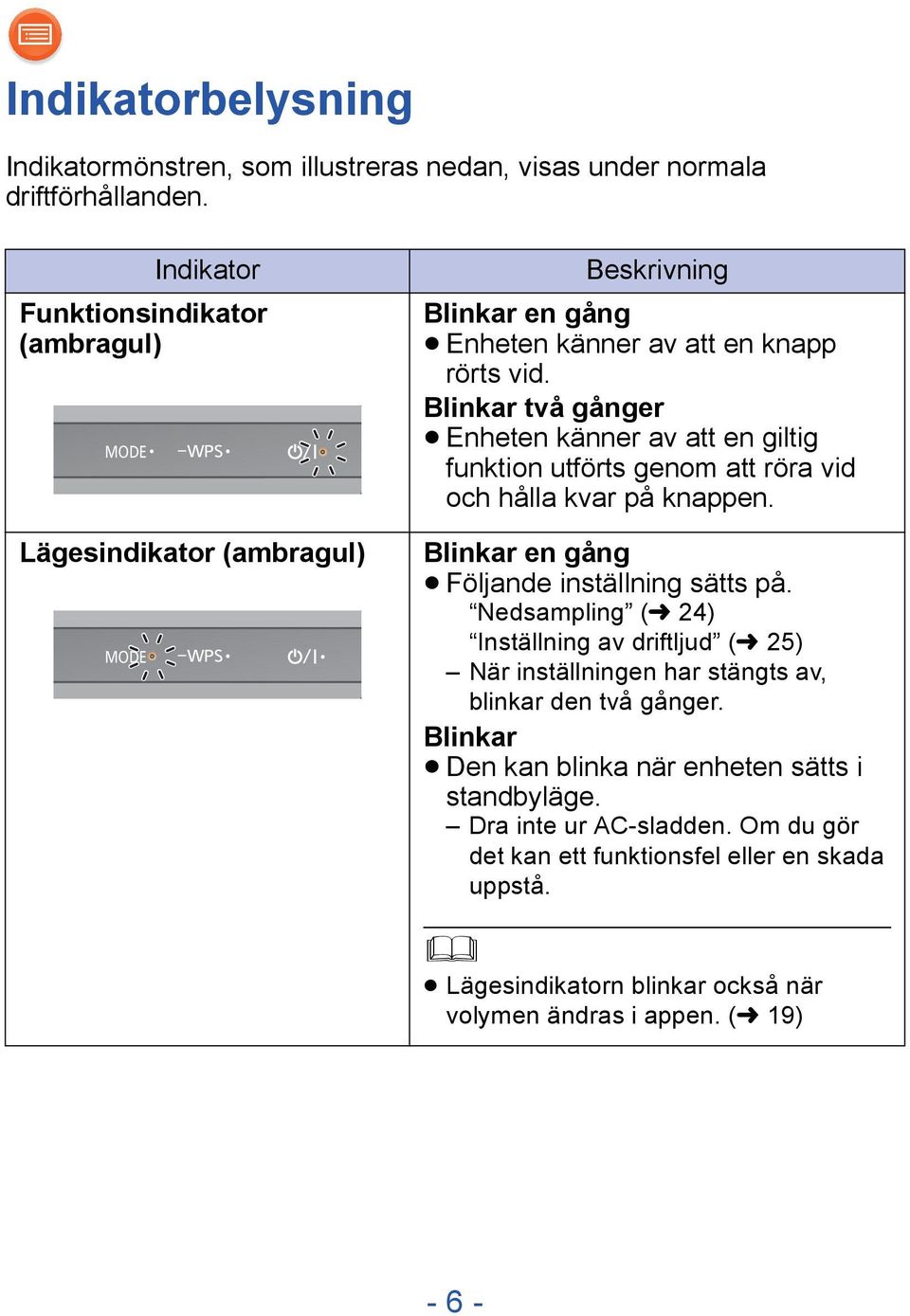 Blinkar två gånger Enheten känner av att en giltig funktion utförts genom att röra vid och hålla kvar på knappen. Blinkar en gång Följande inställning sätts på.