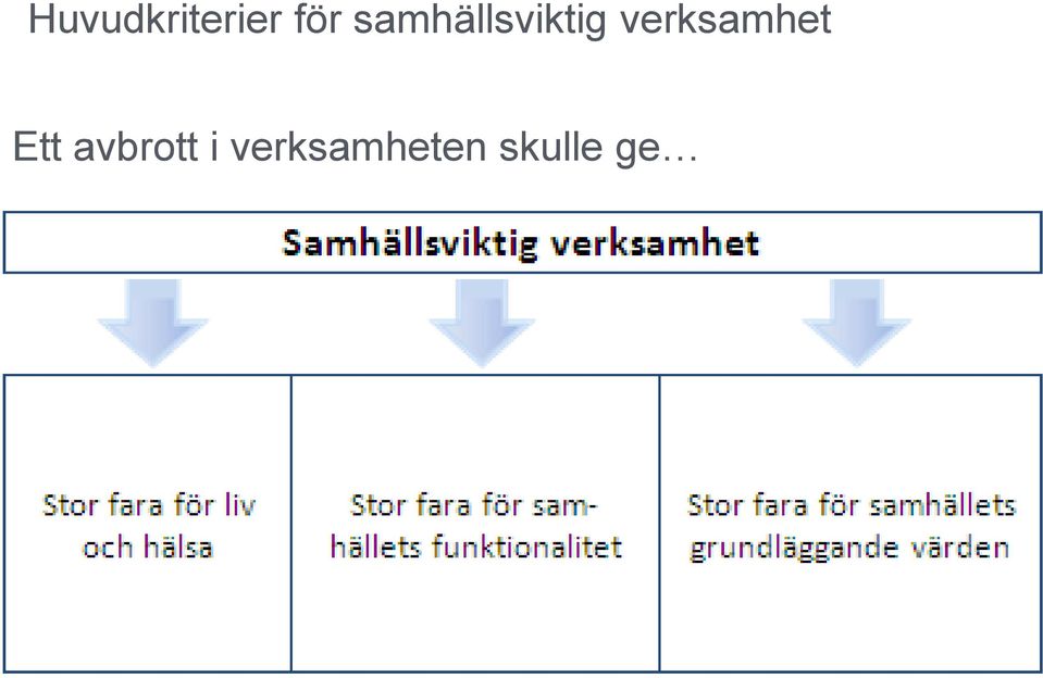 verksamhet Ett