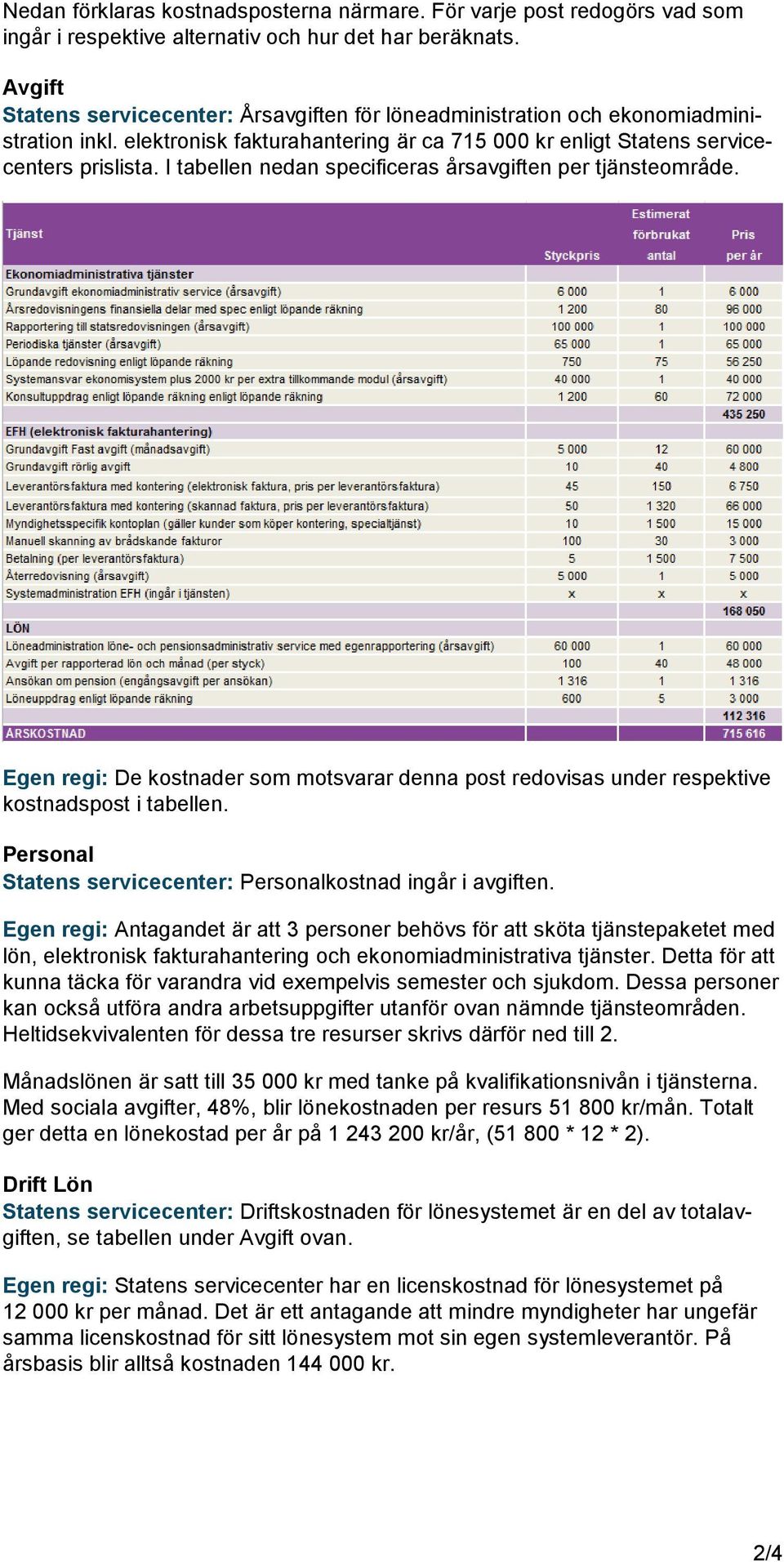 I tabellen nedan specificeras årsavgiften per tjänsteområde. Egen regi: De kostnader som motsvarar denna post redovisas under respektive kostnadspost i tabellen.