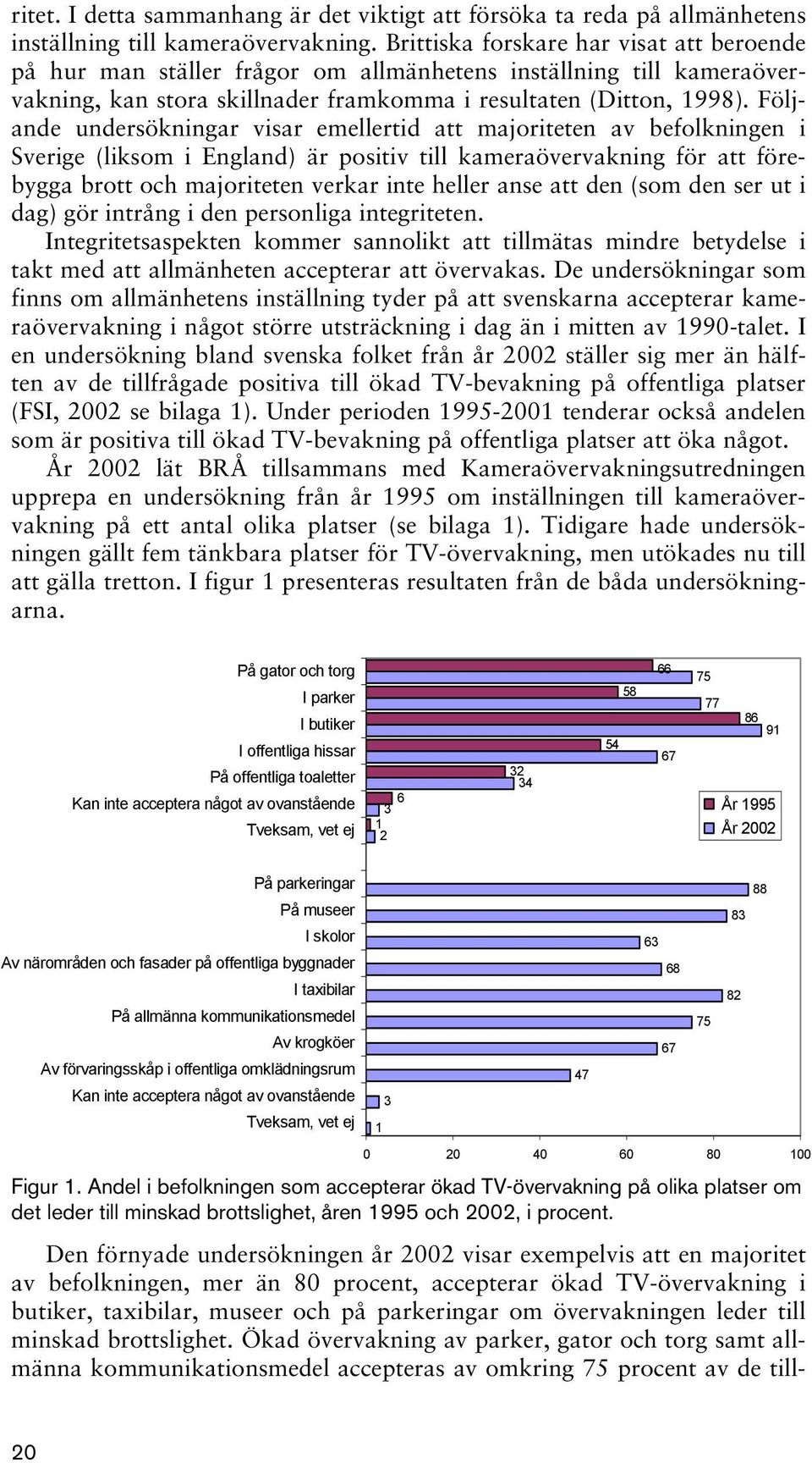 Följande undersökningar visar emellertid att majoriteten av befolkningen i Sverige (liksom i England) är positiv till kameraövervakning för att förebygga brott och majoriteten verkar inte heller anse