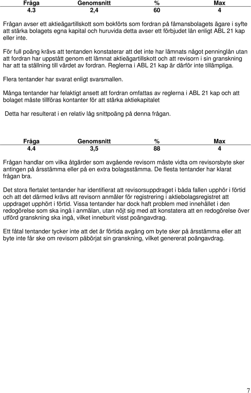 För full poäng krävs att tentanden konstaterar att det inte har lämnats något penninglån utan att fordran har uppstått genom ett lämnat aktieägartillskott och att revisorn i sin granskning har att ta