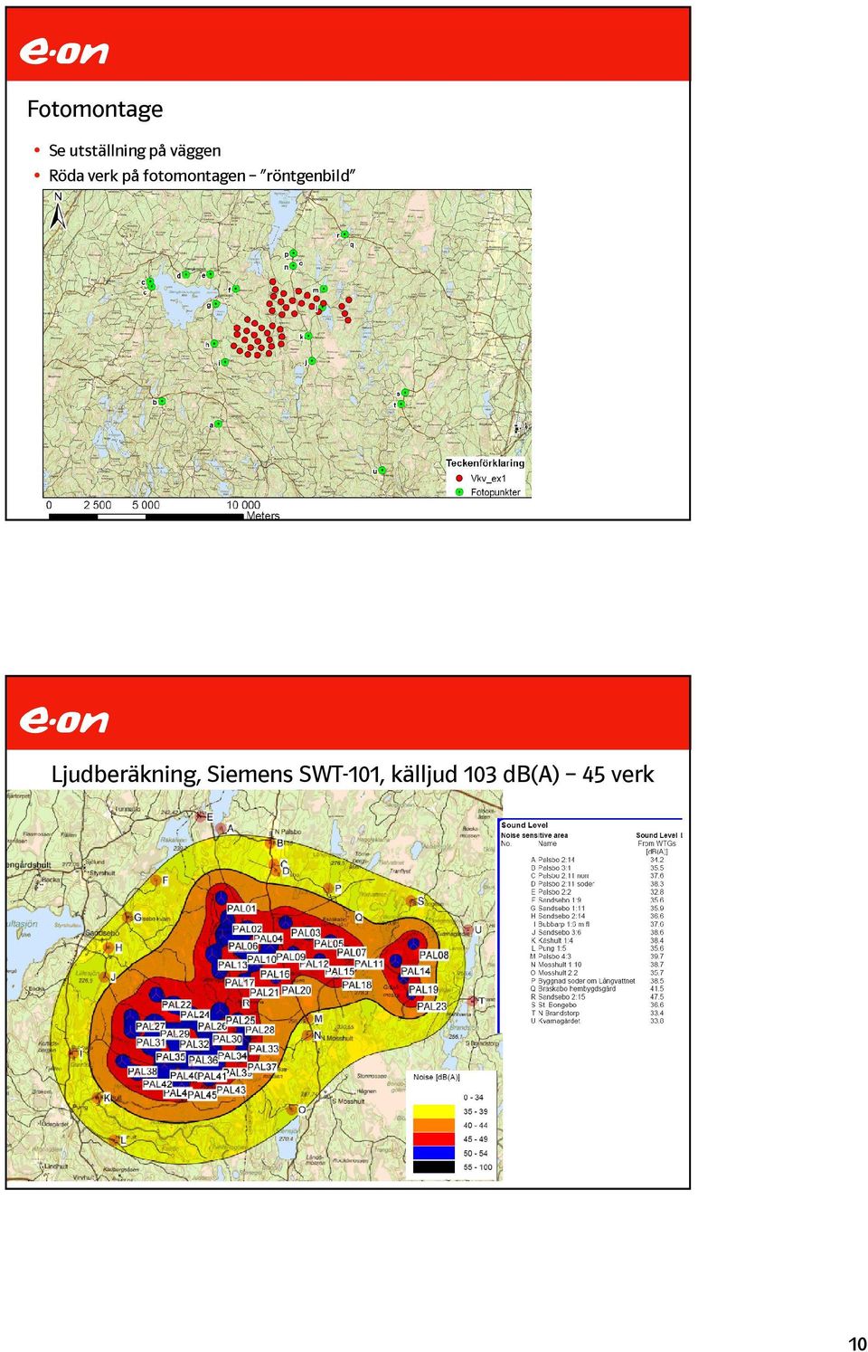 röntgenbild Ljudberäkning,