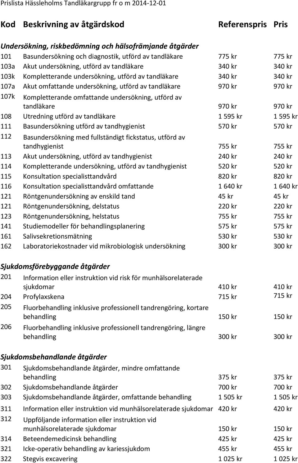 utförd av tandläkare 970 kr 970 kr 107k Kompletterande omfattande undersökning, utförd av tandläkare 970 kr 970 kr 108 Utredning utförd av tandläkare 1 595 kr 1 595 kr 111 Basundersökning utförd av