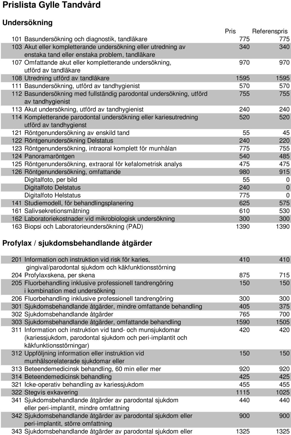 tandhygienist 570 570 112 Basundersökning med fullständig parodontal undersökning, utförd 755 755 av tandhygienist 113 Akut undersökning, utförd av tandhygienist 240 240 114 Kompletterande parodontal