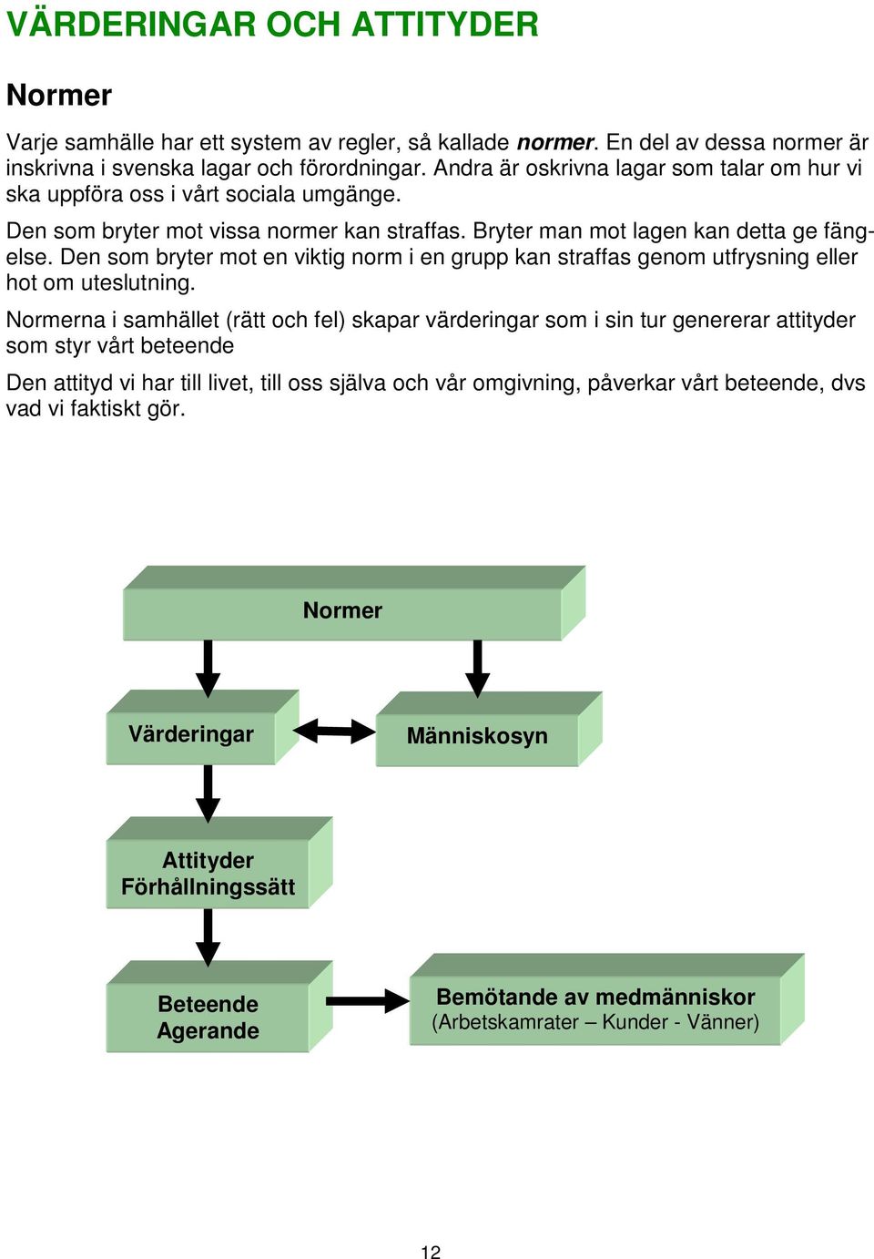 Den som bryter mot en viktig norm i en grupp kan straffas genom utfrysning eller hot om uteslutning.