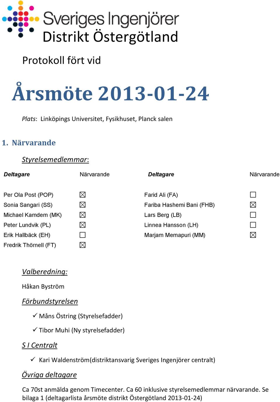 Thörnell (FT) Farid Ali (FA) Fariba Hashemi Bani (FHB) Lars Berg (LB) Linnea Hansson (LH) Marjam Memapuri (MM) Valberedning: Håkan Byström Förbundstyrelsen Måns Östring