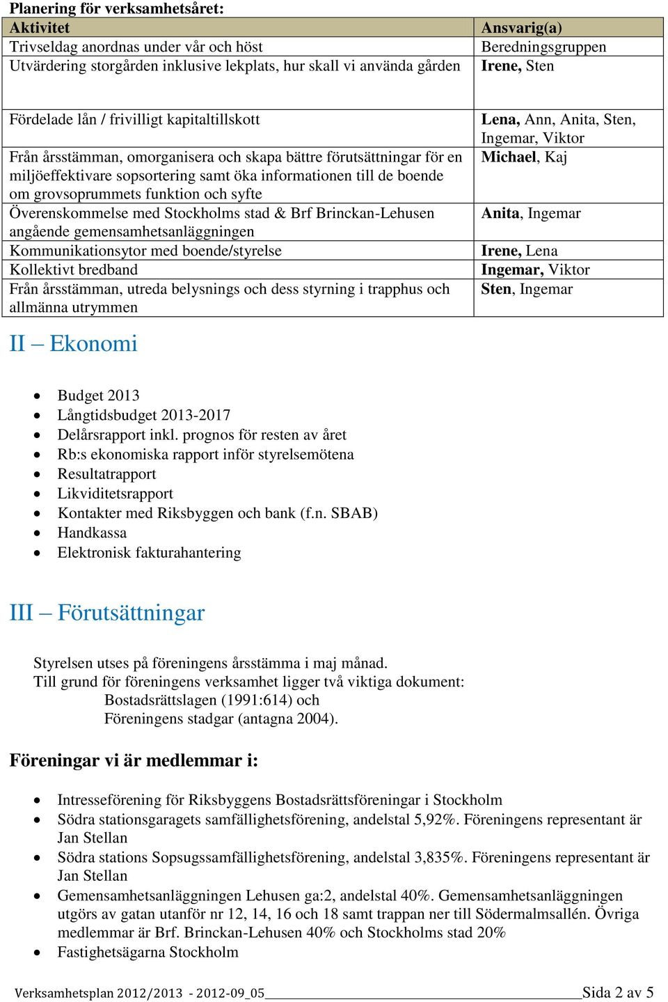 funktion och syfte Överenskommelse med Stockholms stad & Brf Brinckan-Lehusen angående gemensamhetsanläggningen Kommunikationsytor med boende/styrelse Kollektivt bredband Från årsstämman, utreda