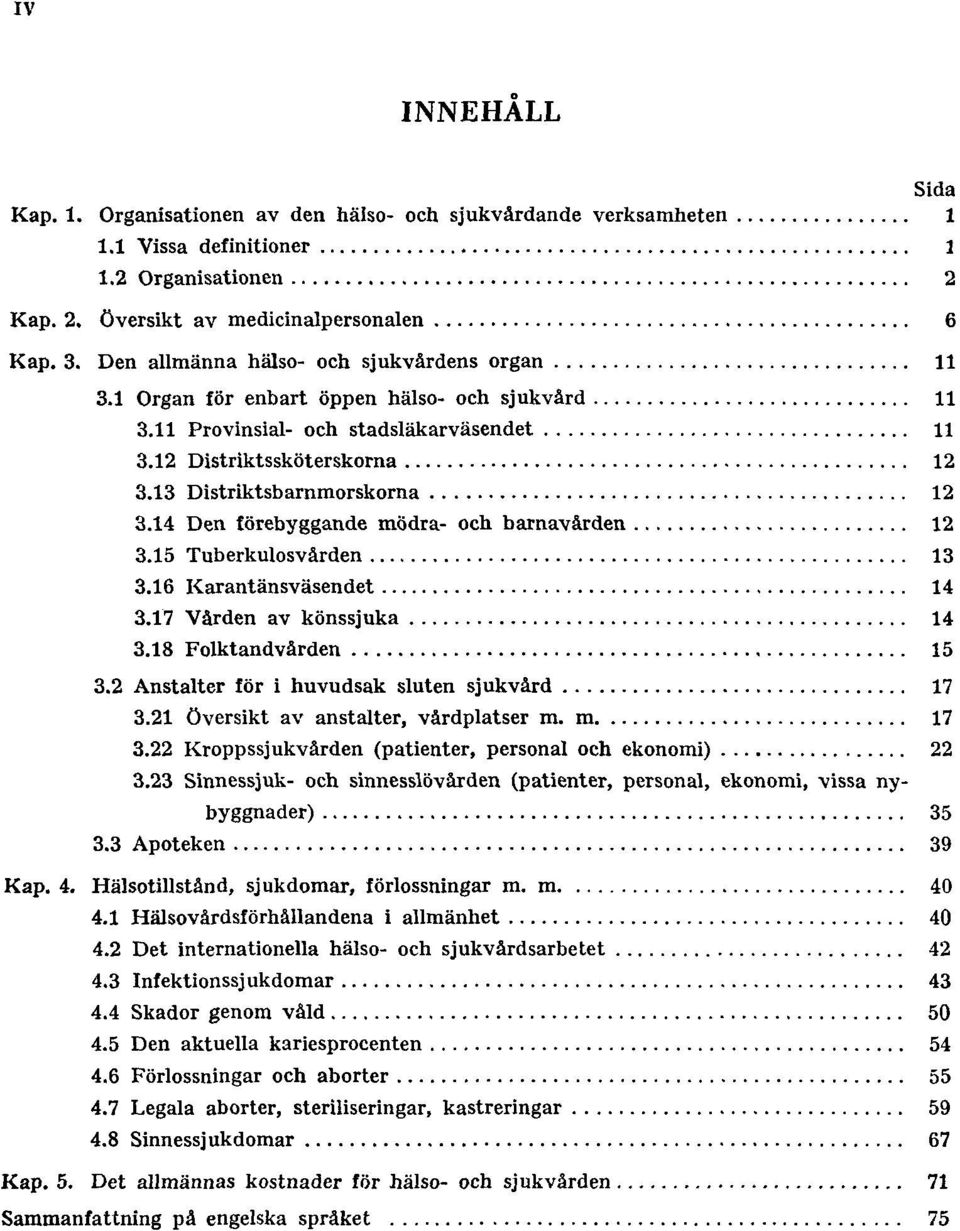 13 Distriktsbarnmorskorna 12 3.14 Den förebyggande mödra- och barnavården 12 3.15 Tuberkulosvården 13 3.16 Karantänsväsendet 14 3.17 Vården av könssjuka 14 3.18 Folktandvården 15 3.