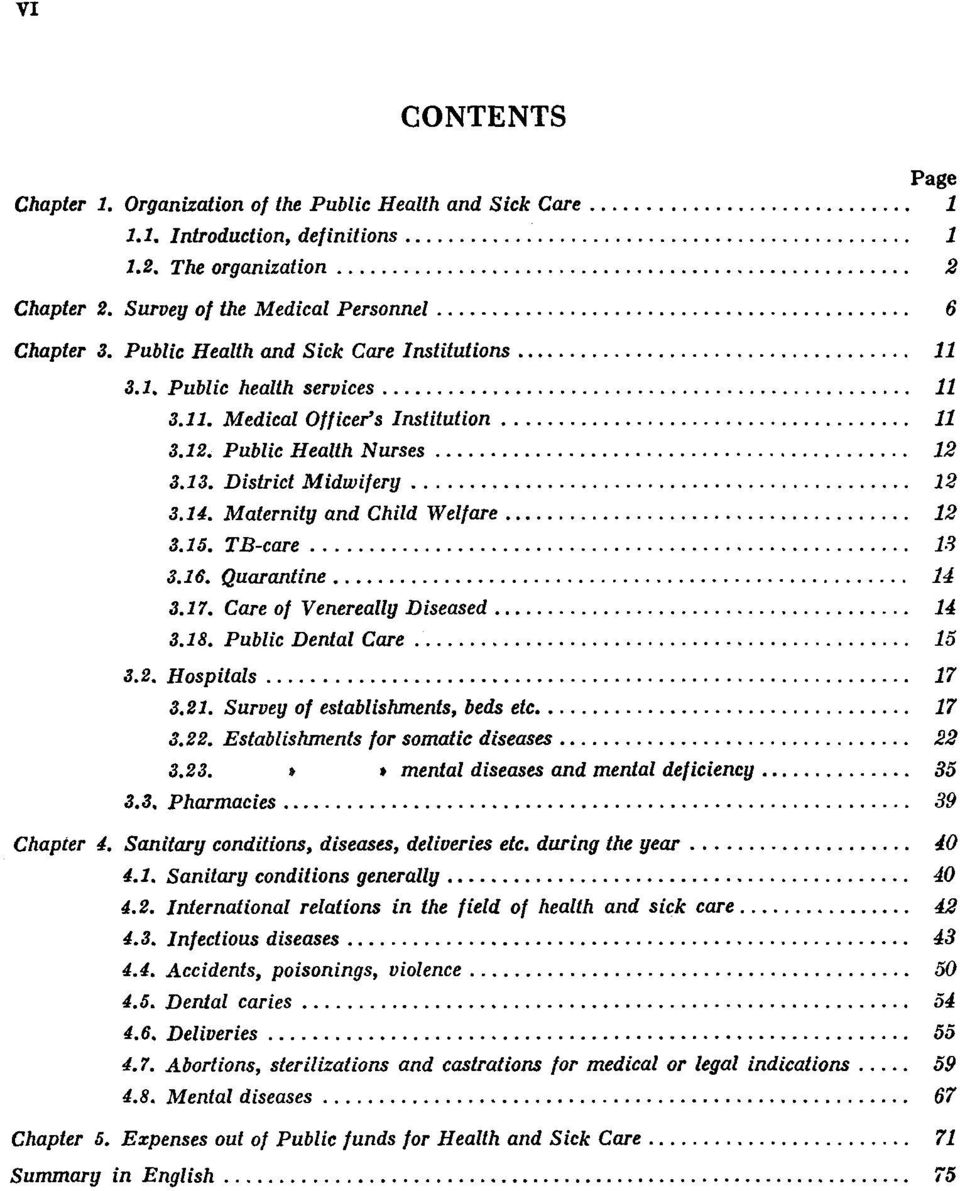 Maternity and Child Welfare 12 3.15. TB-care 13 3.16. Quarantine 14 3.17. Care of Venereally Diseased 14 3.18. Public Dental Care 15 3.2. Hospitals 17 3.21. Survey of establishments, beds etc. 17 3.22.