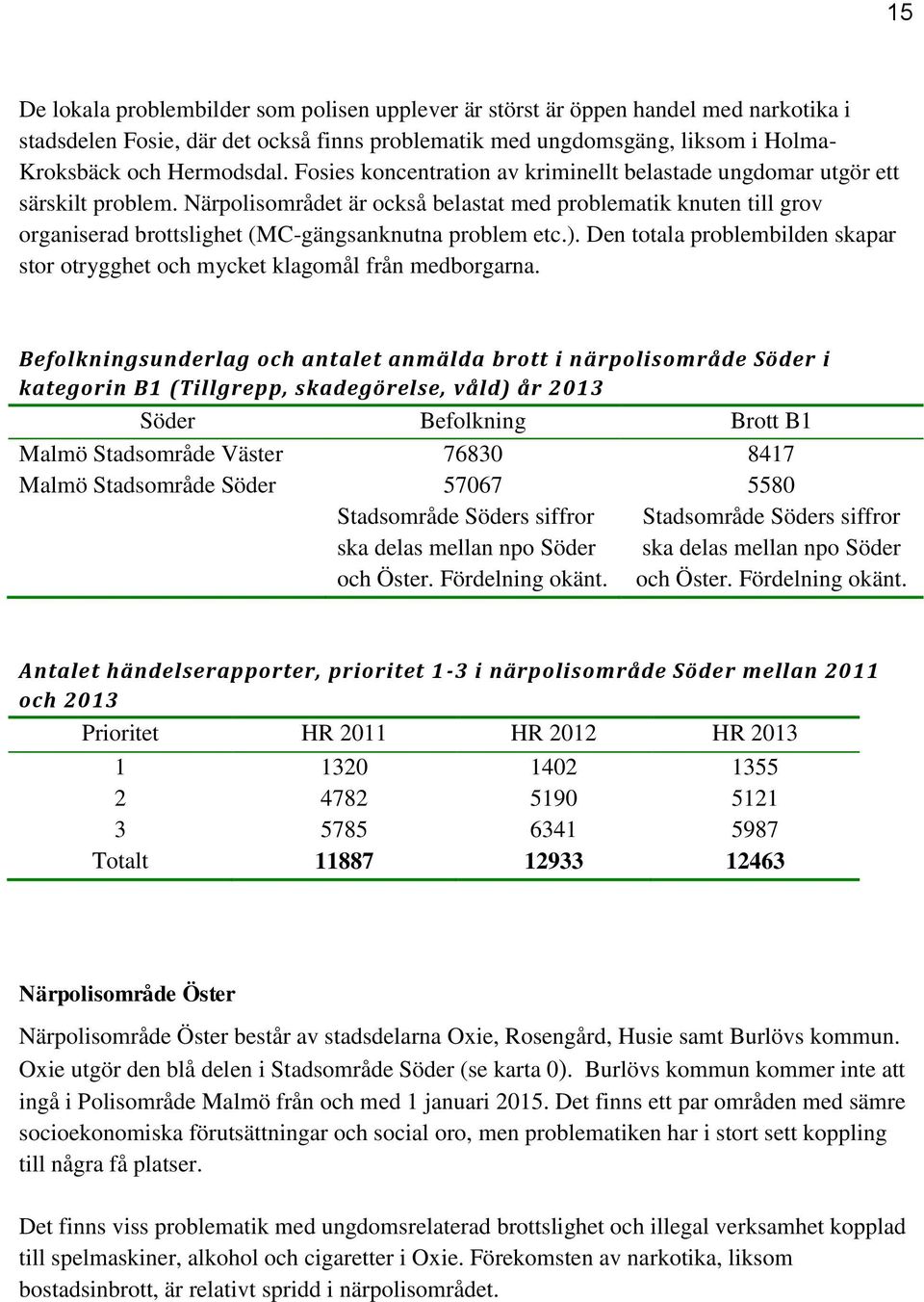 Närpolisområdet är också belastat med problematik knuten till grov organiserad brottslighet (MC-gängsanknutna problem etc.).