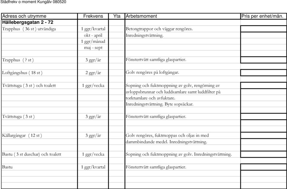 Tvättstuga ( 3 st ) och toalett 1 ggr/vecka Sopning och fuktmoppning av golv, rengörning av Tvättstuga ( 3 st ) 3 ggr/år Fönstertvätt samtliga glaspartier.