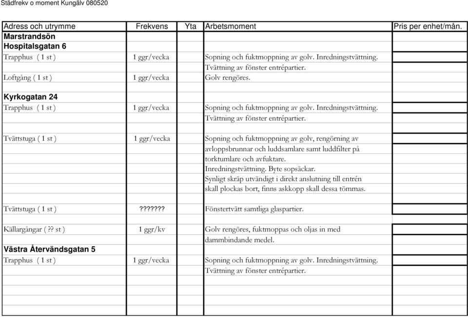 Tvättstuga ( 1 st ) 1 ggr/vecka Sopning och fuktmoppning av golv, rengörning av Tvättstuga ( 1 st )??????? Fönstertvätt samtliga glaspartier.