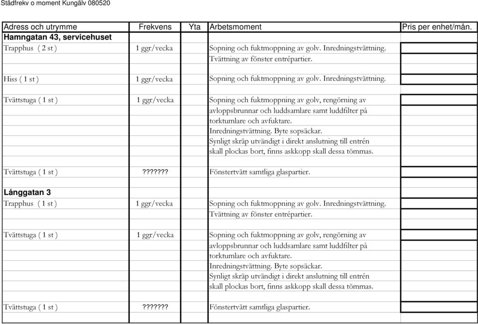 Tvättstuga ( 1 st ) 1 ggr/vecka Sopning och fuktmoppning av golv, rengörning av Tvättstuga ( 1 st )??????? Fönstertvätt samtliga glaspartier.