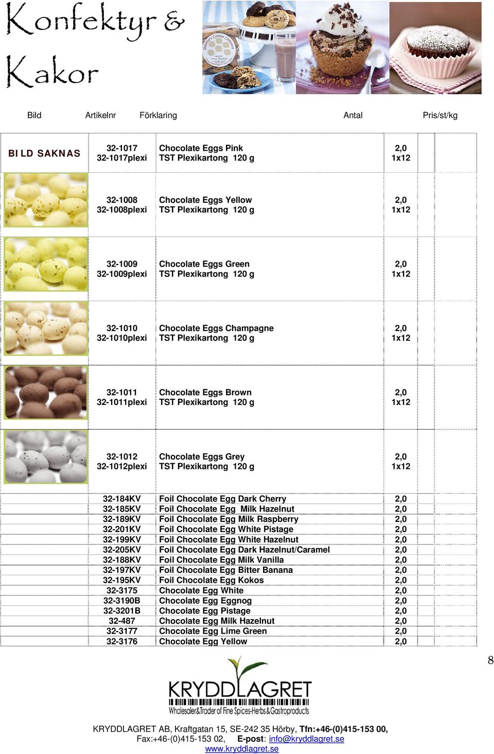 Eggs Grey TST Plexikartong 120 g 2,0 32-184KV Foil Chocolate Egg Dark Cherry 2,0 32-185KV Foil Chocolate Egg Milk Hazelnut 2,0 32-189KV Foil Chocolate Egg Milk Raspberry 2,0 32-201KV Foil Chocolate
