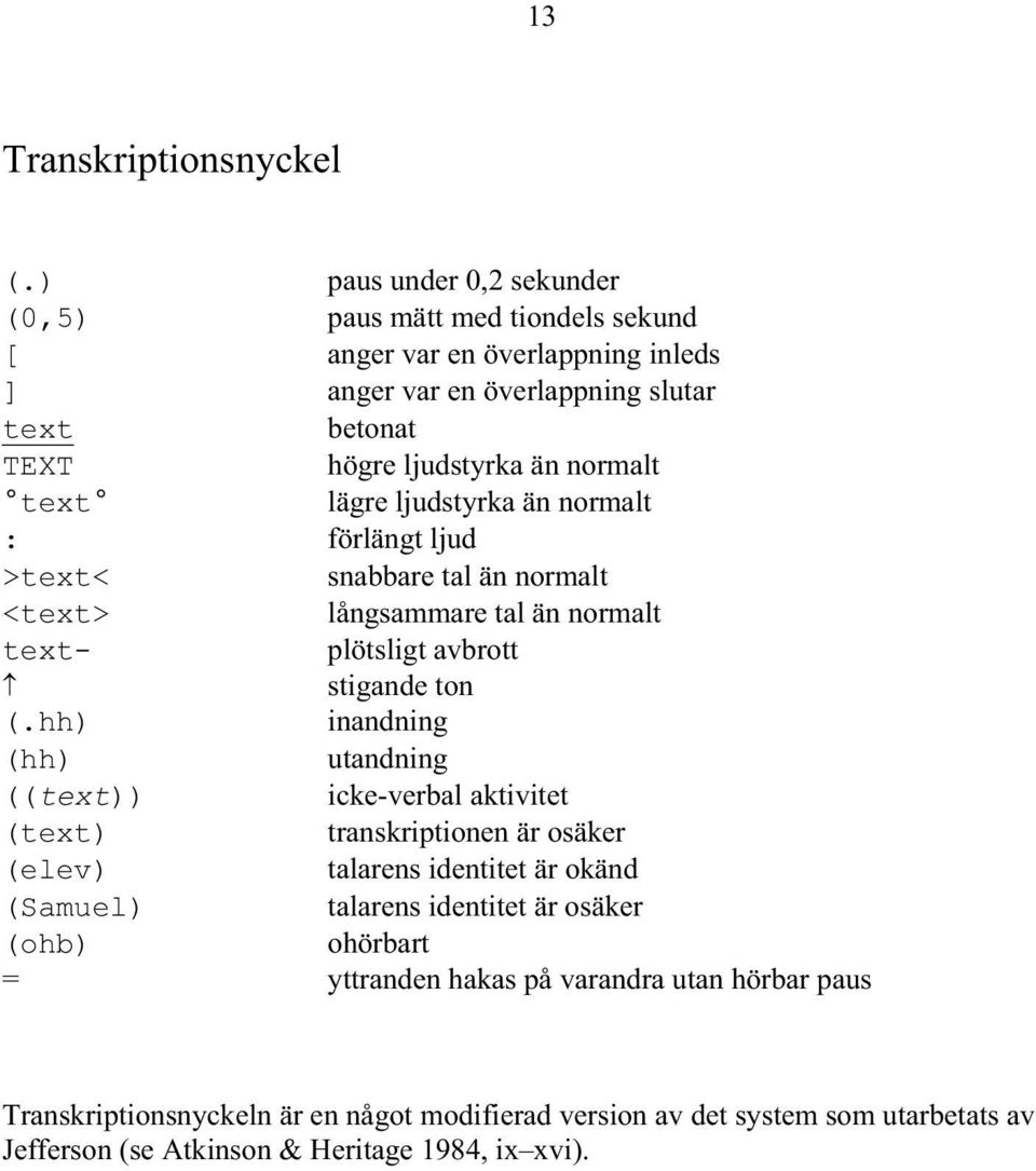 text lägre ljudstyrka än normalt : förlängt ljud >text< snabbare tal än normalt <text> långsammare tal än normalt text- plötsligt avbrott stigande ton (.