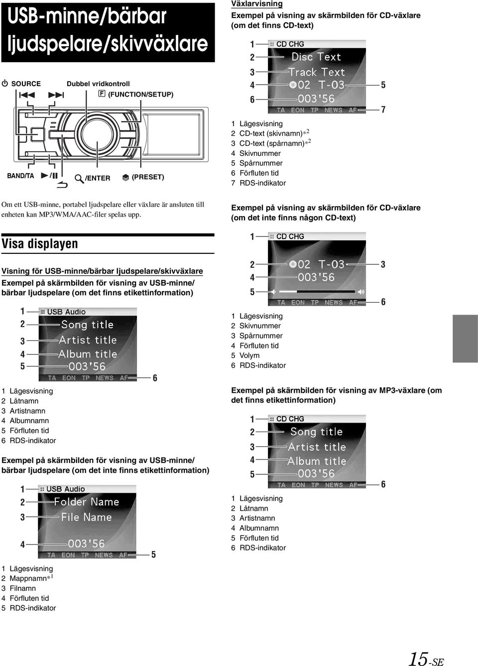 till enheten kan MP3/WMA/AAC-filer spelas upp.