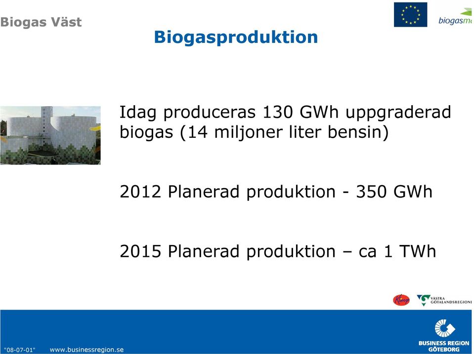 liter bensin) 2012 Planerad produktion