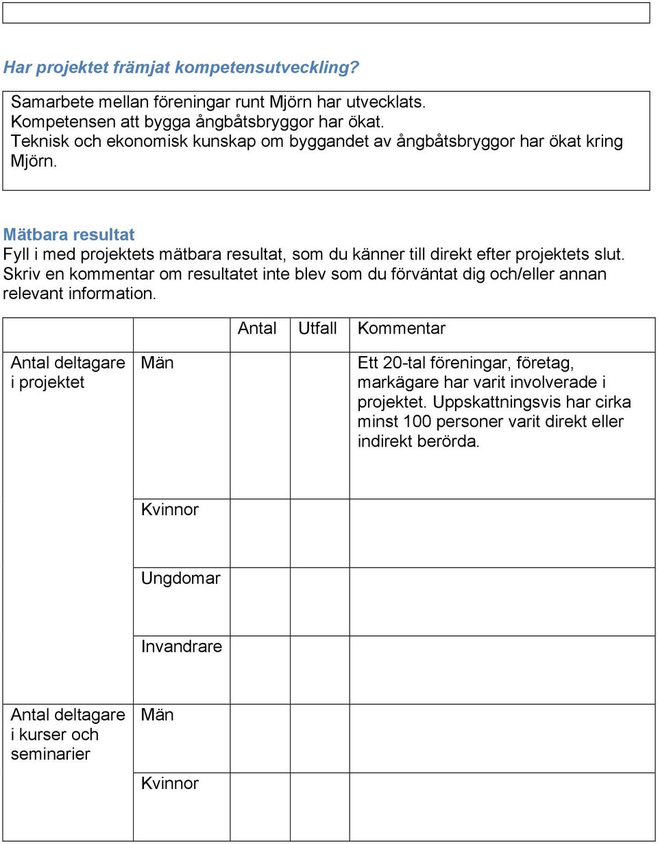 Mätbara resultat Fyll i med projektets mätbara resultat, som du känner till direkt efter projektets slut.