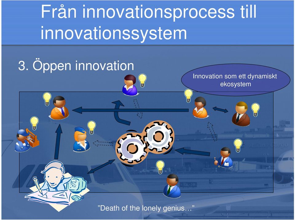 Öppen innovation Innovation som