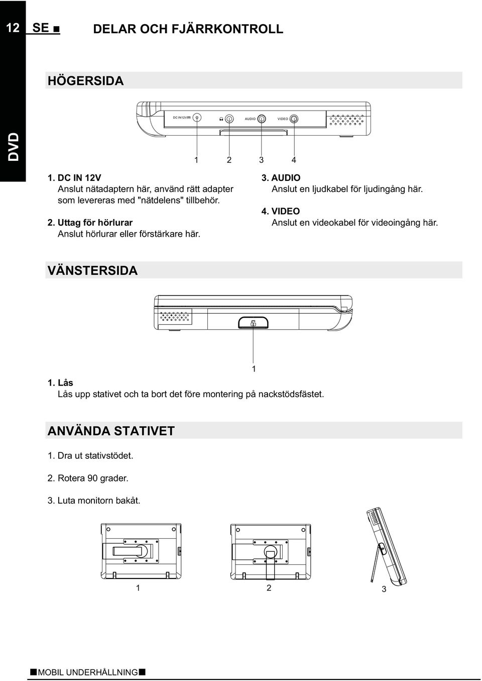 Uttag för hörlurar Anslut hörlurar eller förstärkare här. 3. AUDIO Anslut en ljudkabel för ljudingång här. 4.