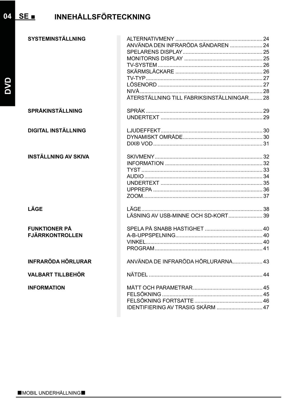 .. 28 SPRÅKINSTÄLLNING DIGITAL INSTÄLLNING INSTÄLLNING AV SKIVA LÄGE FUNKTIONER PÅ FJÄRRKONTROLLEN INFRARÖDA HÖRLURAR VALBART TILLBEHÖR INFORMATION SPRÅK... 29 UNDERTEXT... 29 LJUDEFFEKT.