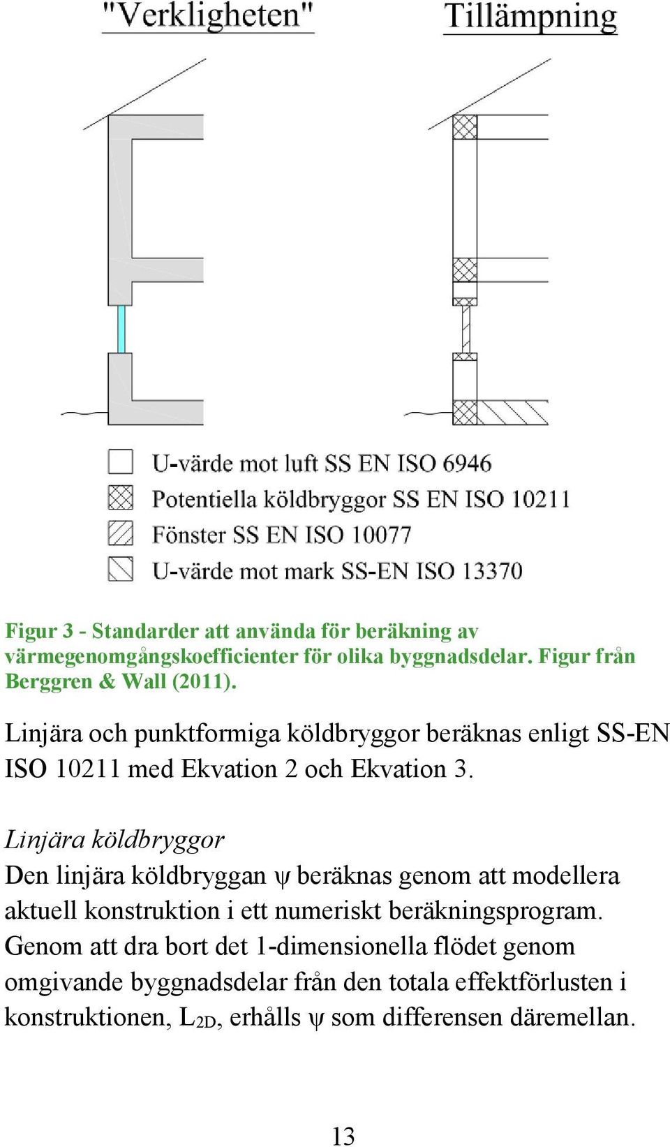 Linjära köldbryggor Den linjära köldbryggan ψ beräknas genom att modellera aktuell konstruktion i ett numeriskt beräkningsprogram.