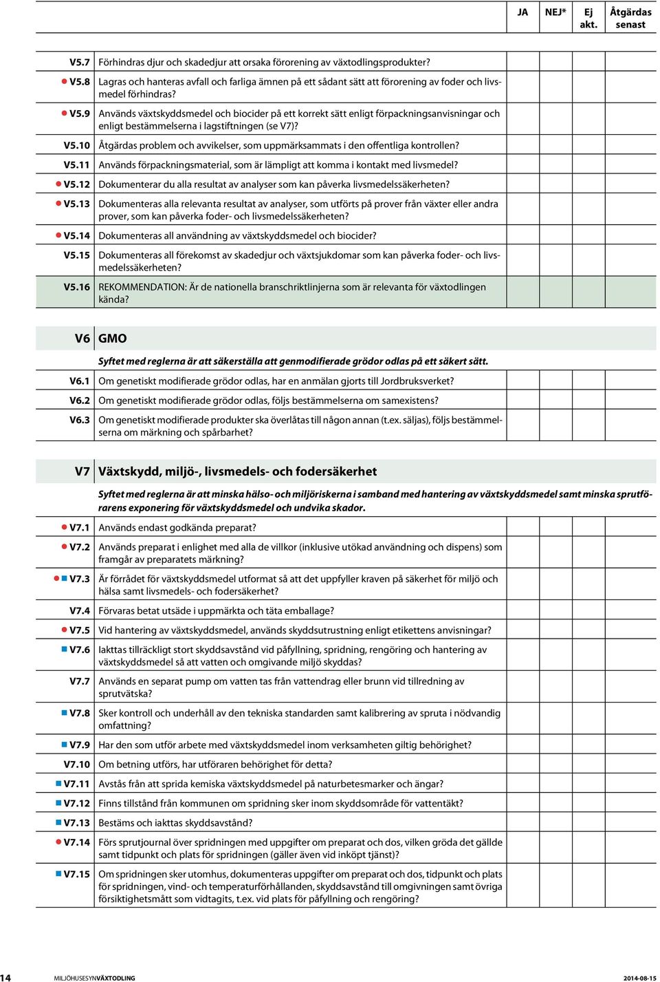 Används växtskyddsmedel och biocider på ett korrekt sätt enligt förpackningsanvisningar och enligt bestämmelserna i lagstiftningen (se V7)?