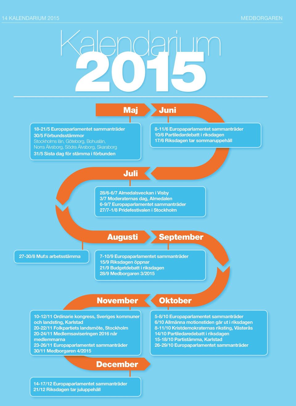 dag, Almedalen 6-9/7 Europaparlamentet sammanträder 27/7-1/8 Pridefestivalen i Stockholm Augusti September 27-30/8 Muf:s arbetsstämma 7-10/9 Europaparlamentet sammanträder 15/9 Riksdagen öppnar 21/9