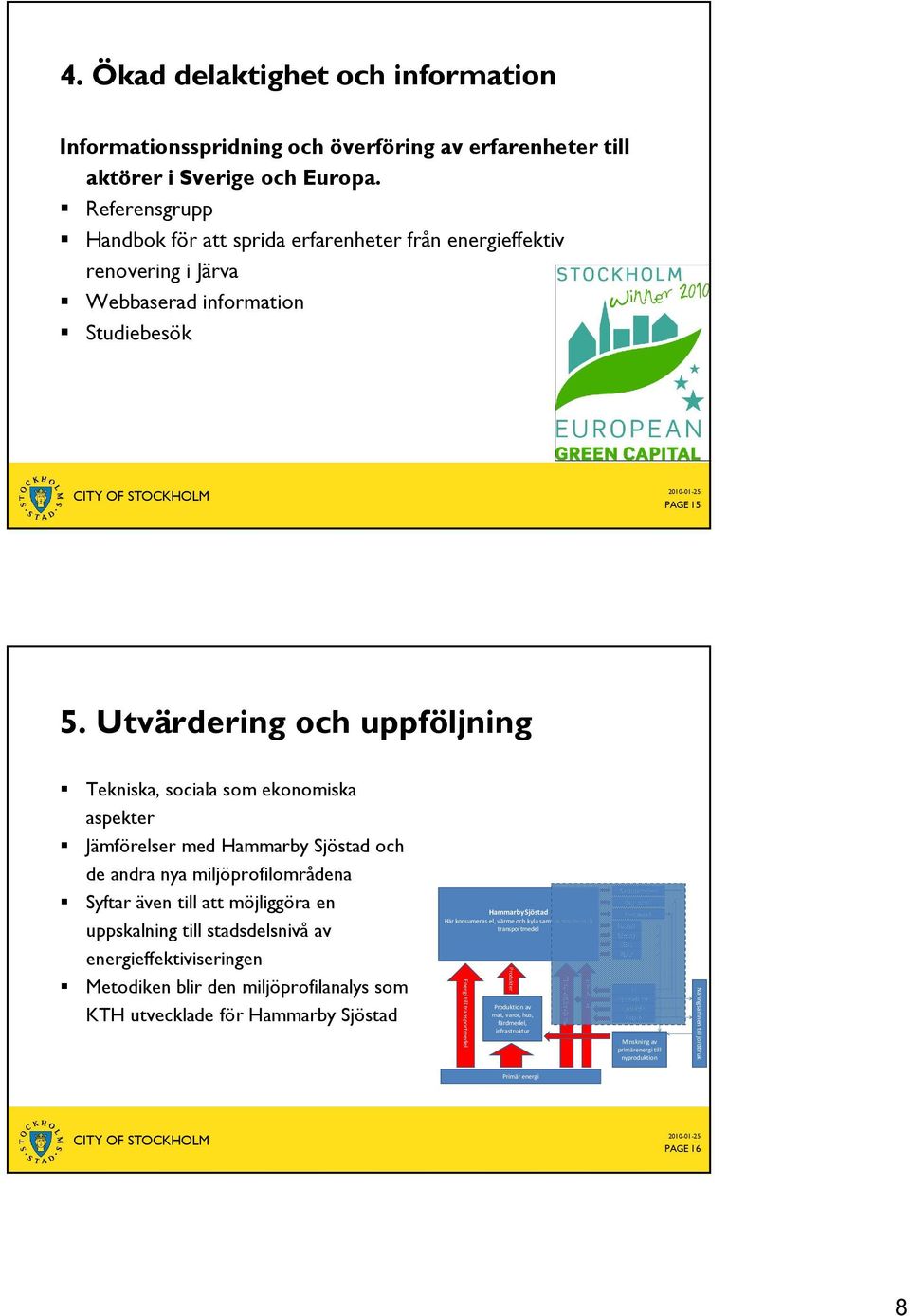 Utvärdering och uppföljning Tekniska, sociala som ekonomiska aspekter Jämförelser med Hammarby Sjöstad och de andra nya miljöprofilområdena Syftar även till att möjliggöra en uppskalning till