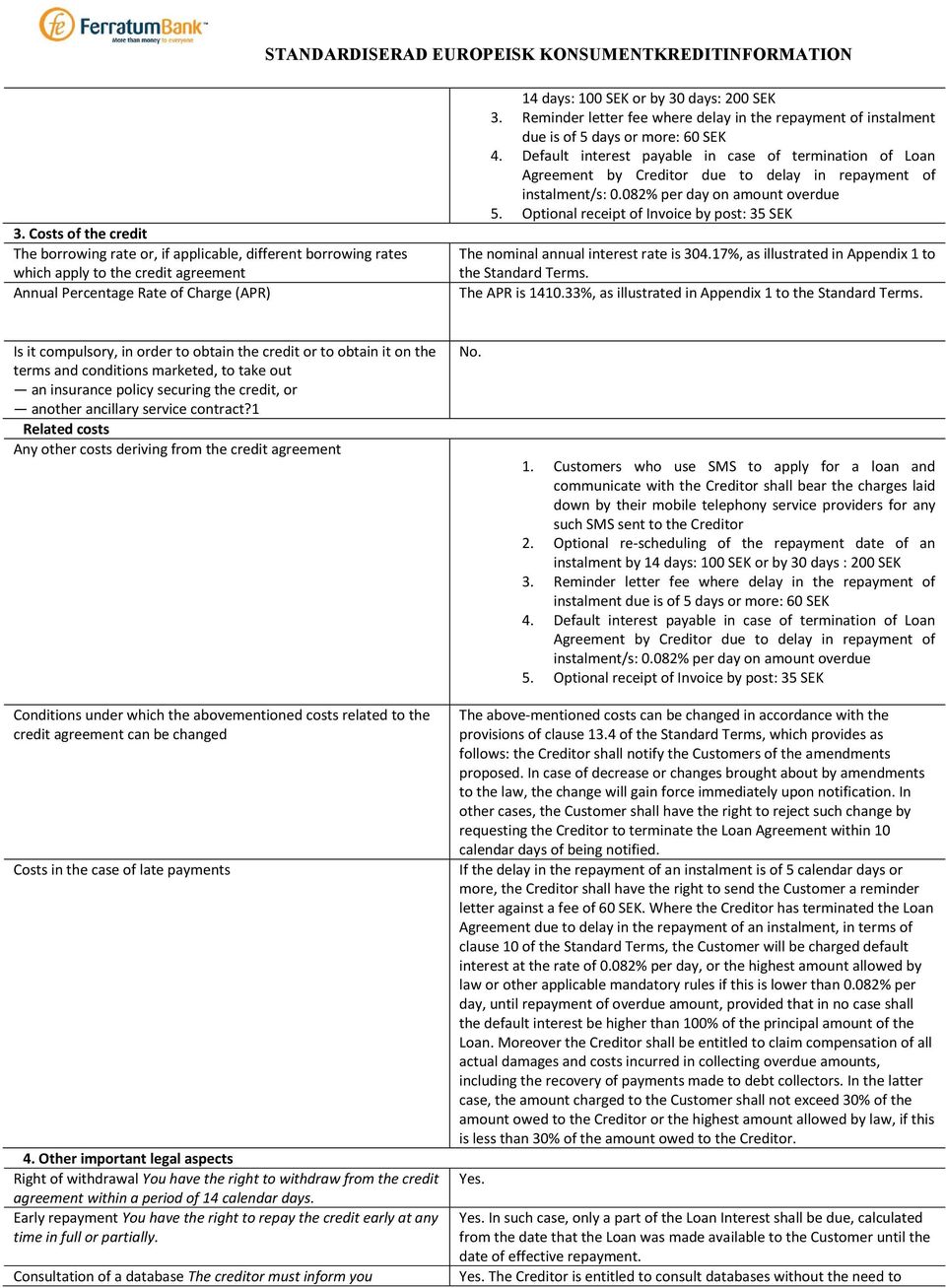 Default interest payable in case of termination of Loan Agreement by Creditor due to delay in repayment of instalment/s: 0.082% per day on amount overdue 5.