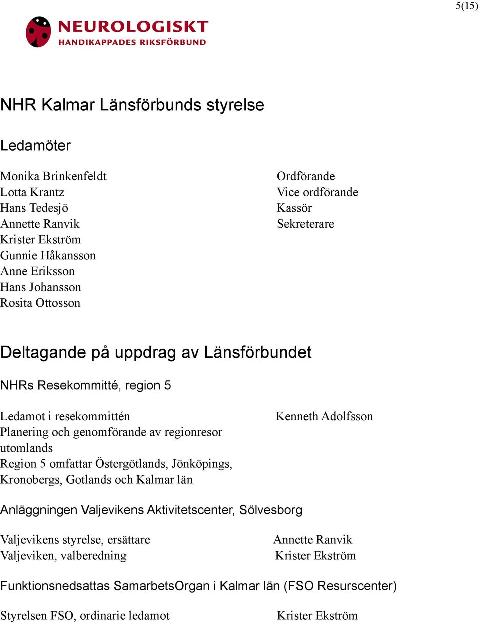 regionresor utomlands Region 5 omfattar Östergötlands, Jönköpings, Kronobergs, Gotlands och Kalmar län Kenneth Adolfsson Anläggningen Valjevikens Aktivitetscenter, Sölvesborg