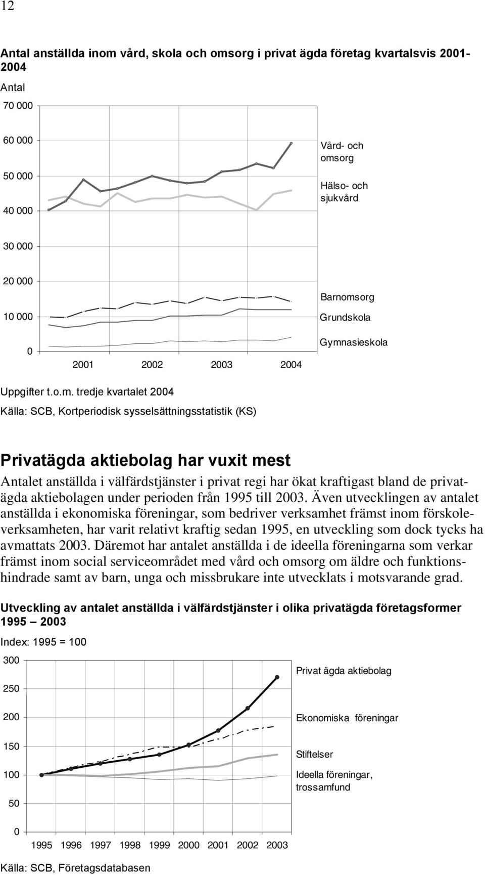 org Grundskola Gymn